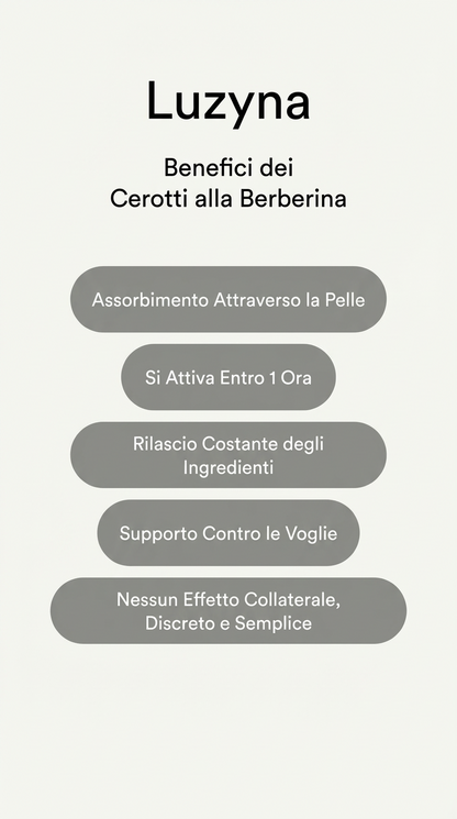 Cerotti Alla Berberina (ex GLP-1)