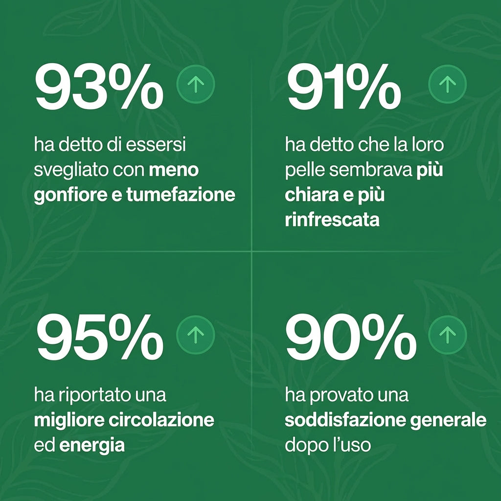 Drena+ Linfatico Liquido