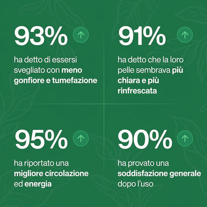 Drena+ Linfatico Liquido