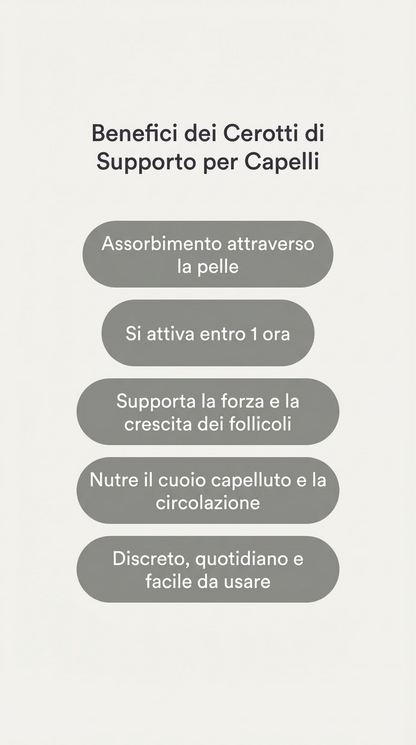 Cerotti Per il Supporto dei Capelli