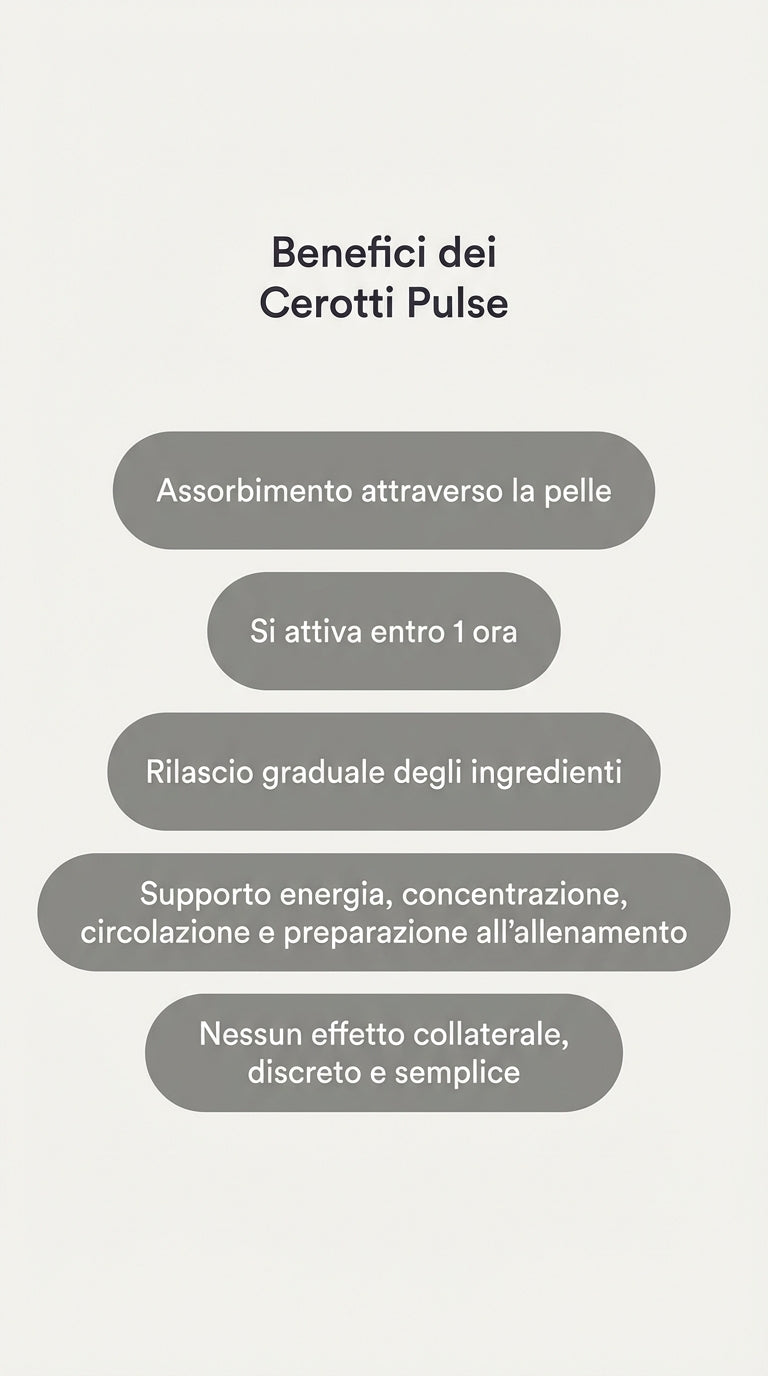 Cerotti Pulse