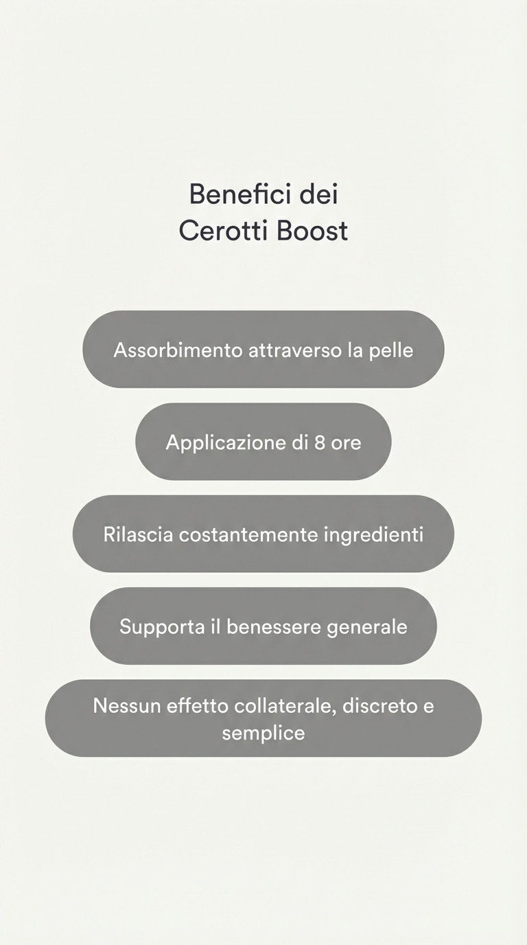 Cerotti Boost