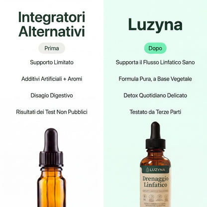 Drena+ Linfatico Liquido